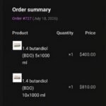 Recent Orders & Deliveries