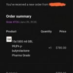 Recent Orders & Deliveries